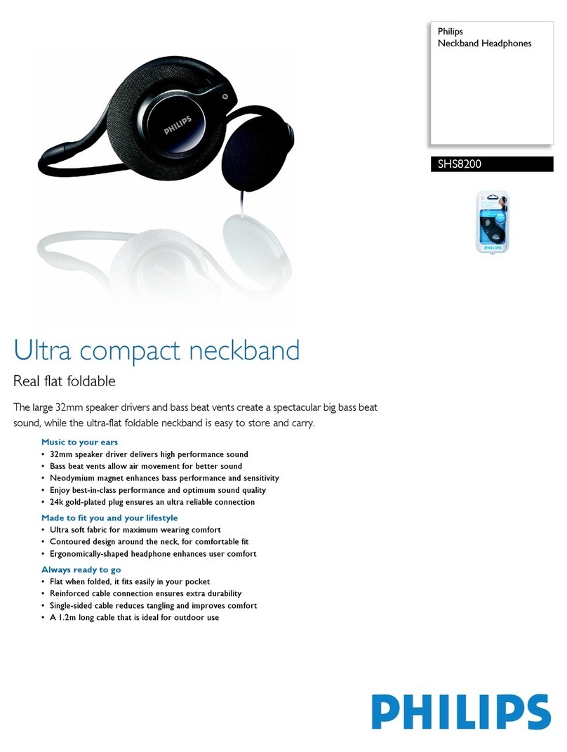 Philips SHS8200 Specifications