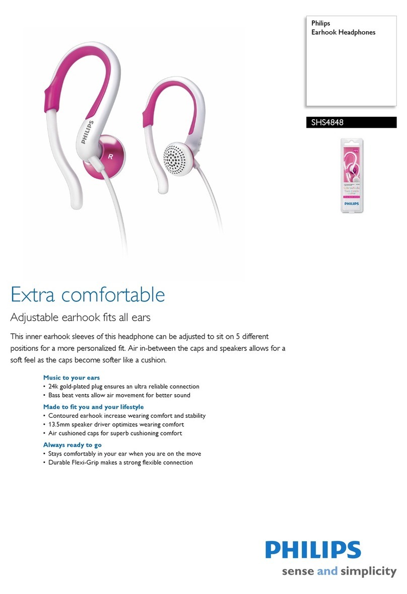Philips SHS4848 Specifications