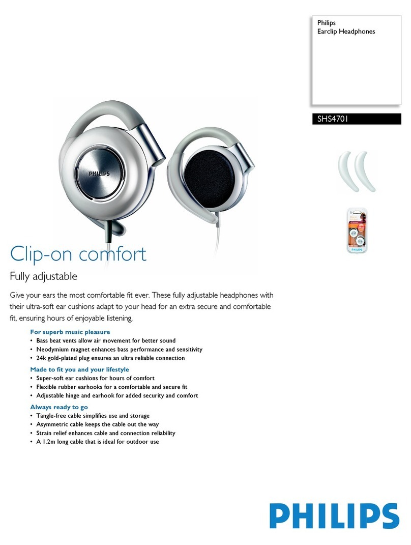 Philips SHS4701 User manual