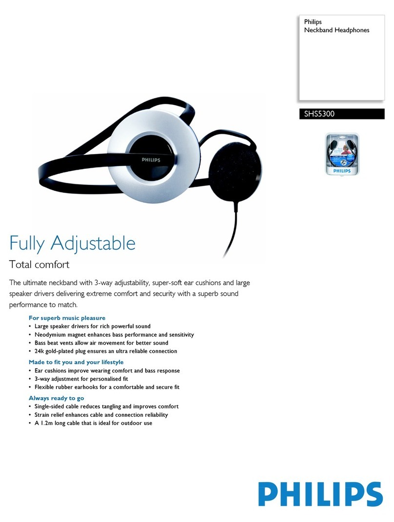 Philips SHS5300 Specifications