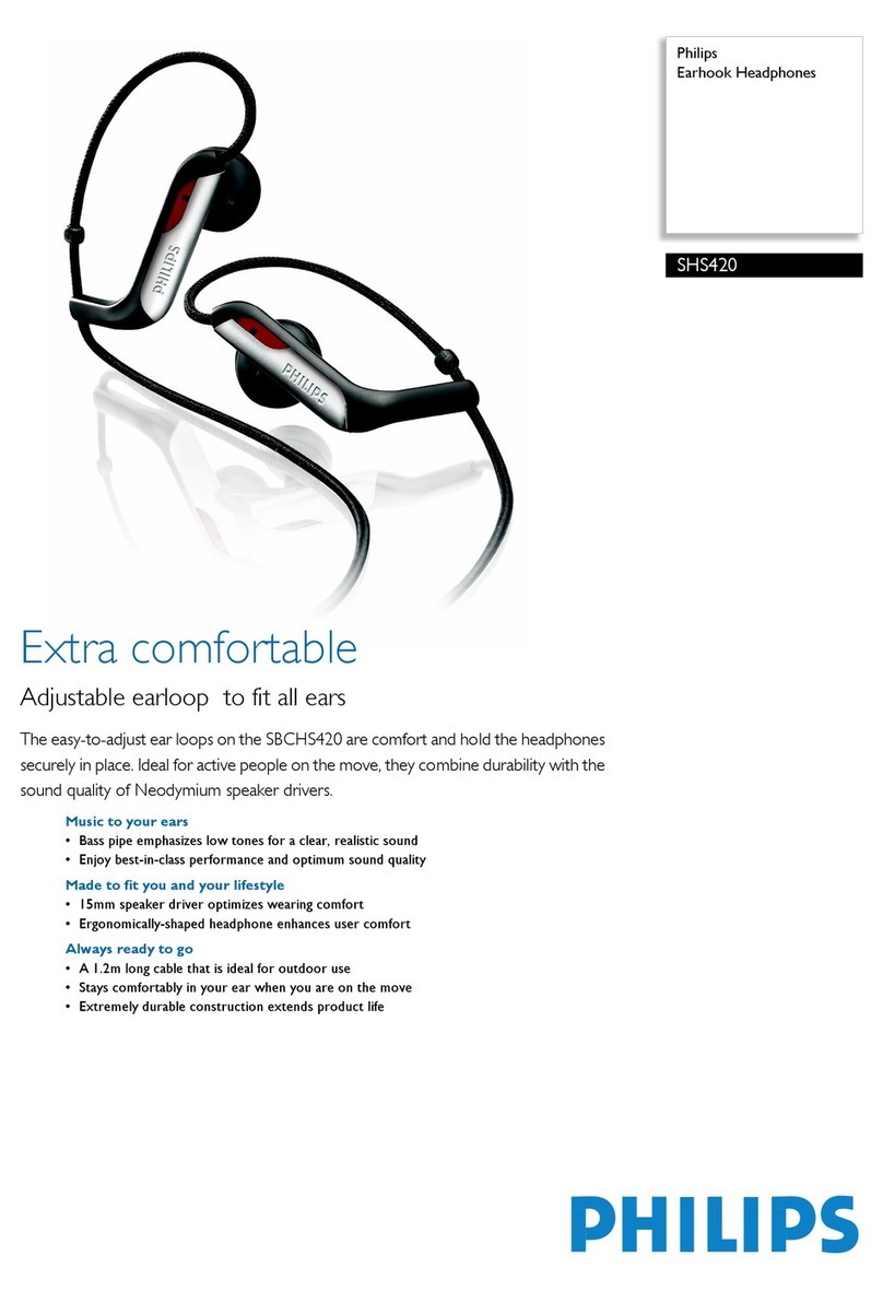 Philips SHS420 Specifications