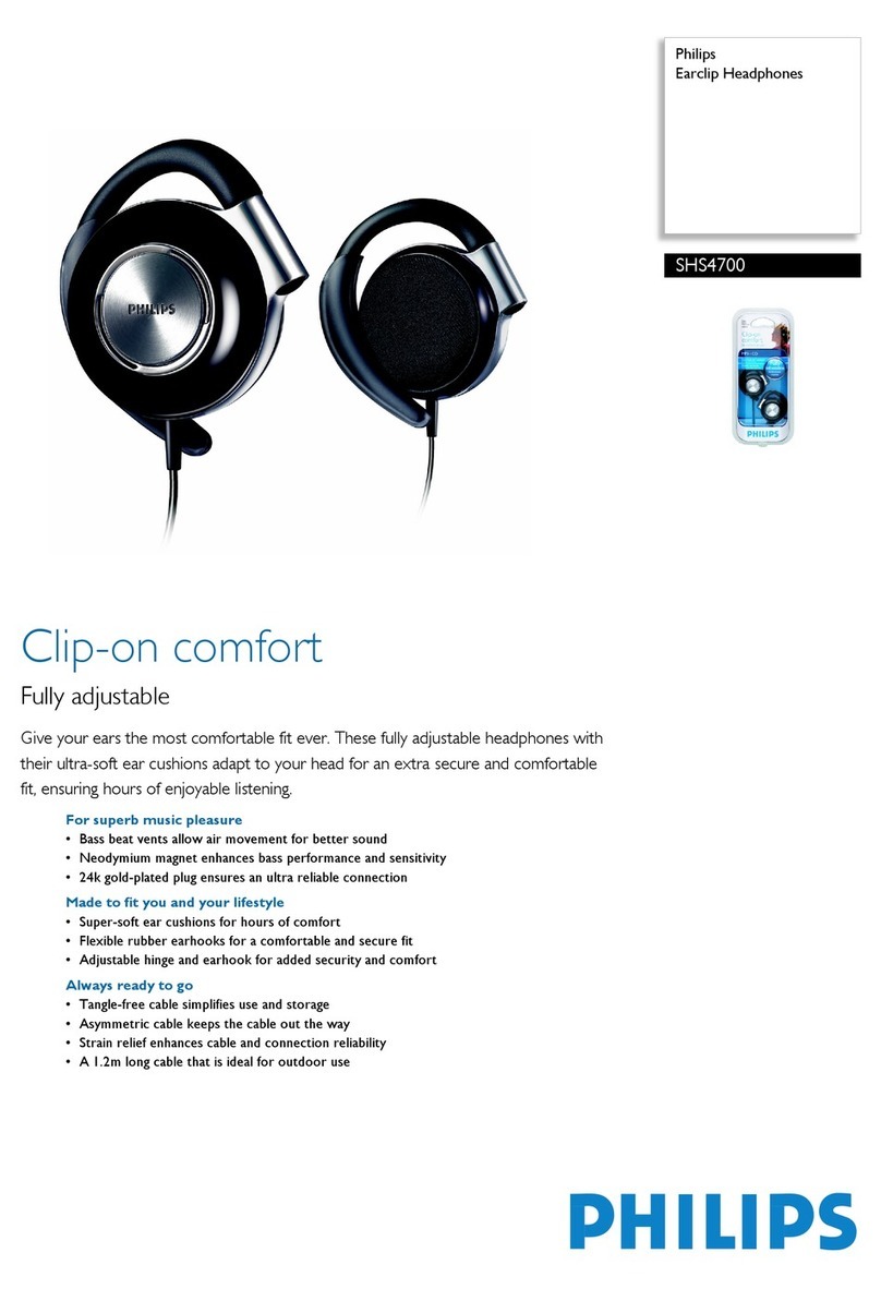 Philips SHS4700 Specifications