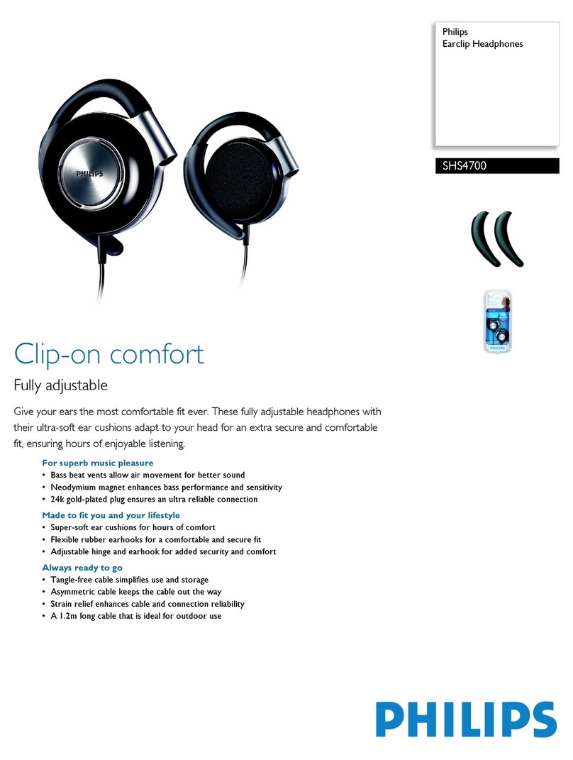 Philips SHS4700 User manual