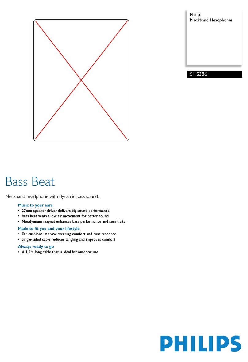 Philips SHS386 Specifications