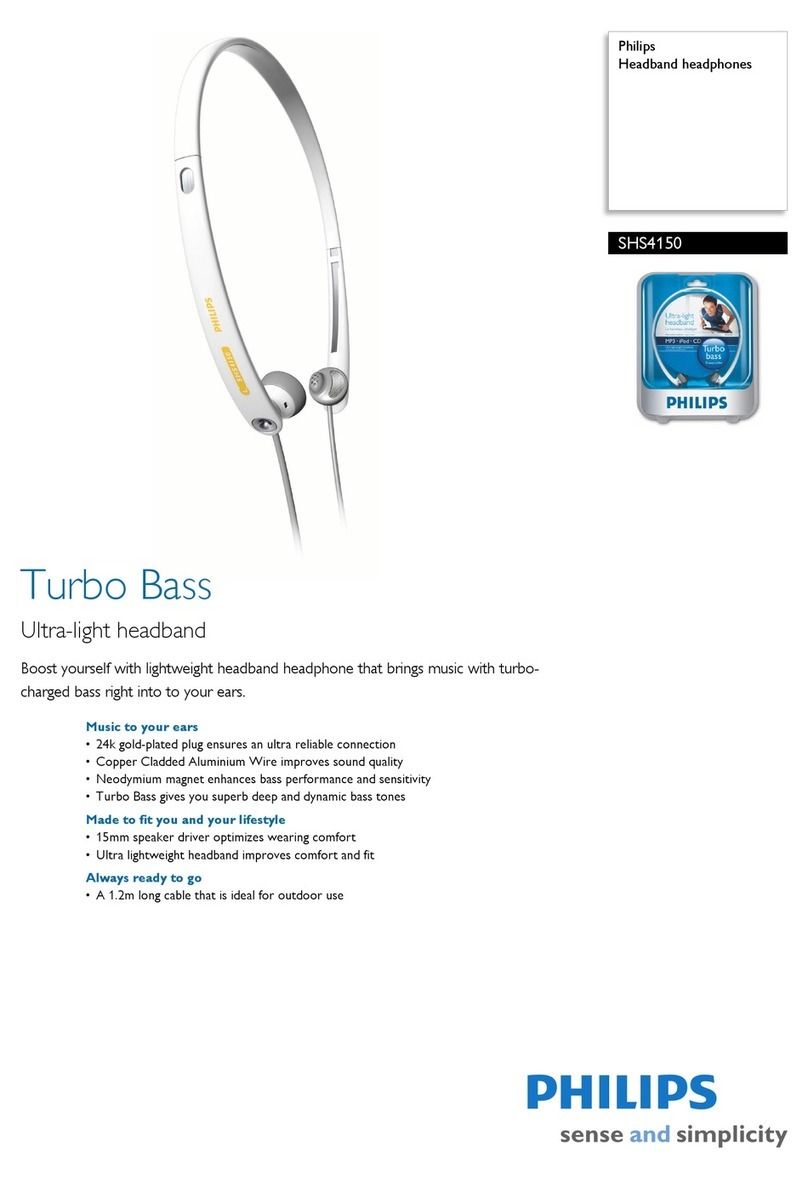 Philips SHS4150 Specifications