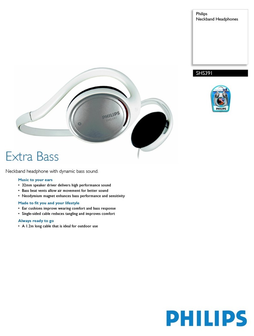 Philips SHS391 Specifications