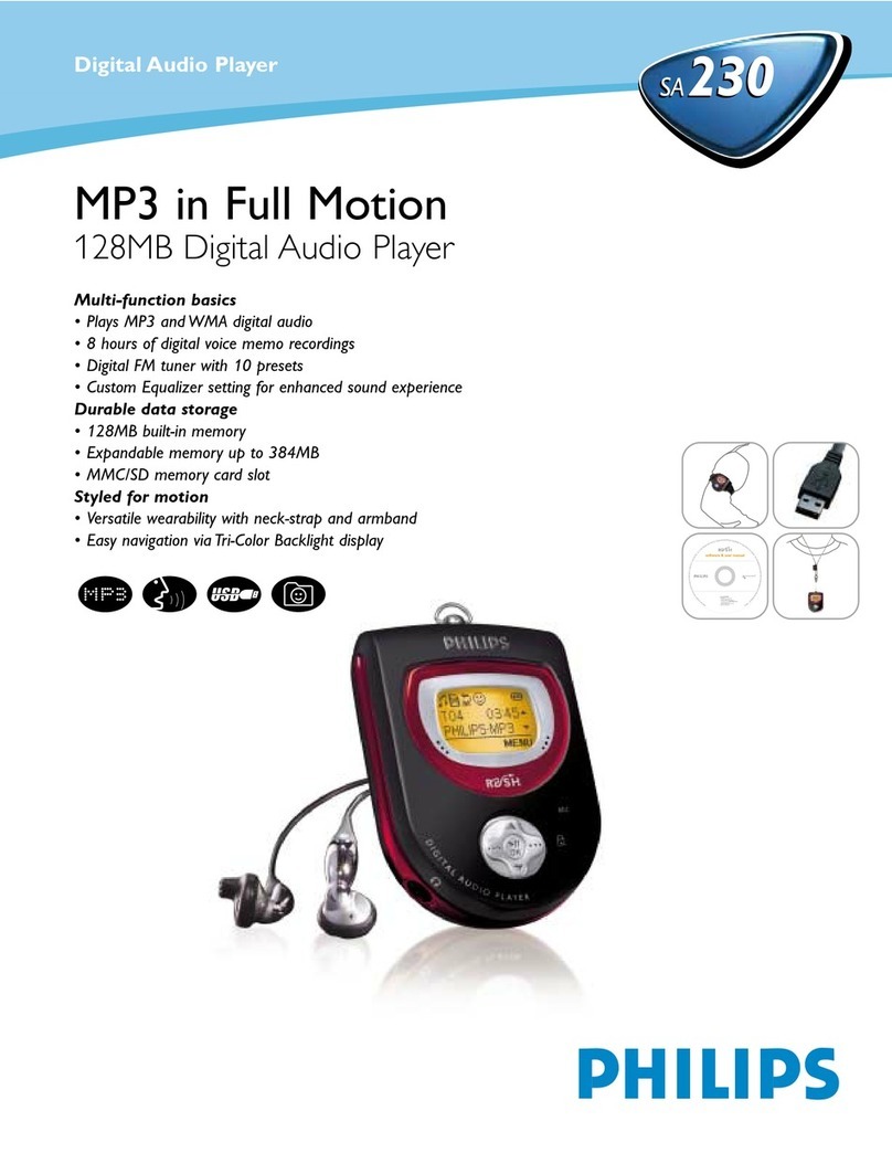 Philips RUSH SA230 User manual