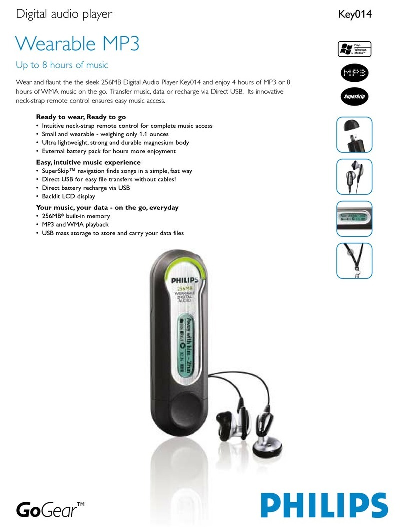 Philips KEY014 User manual