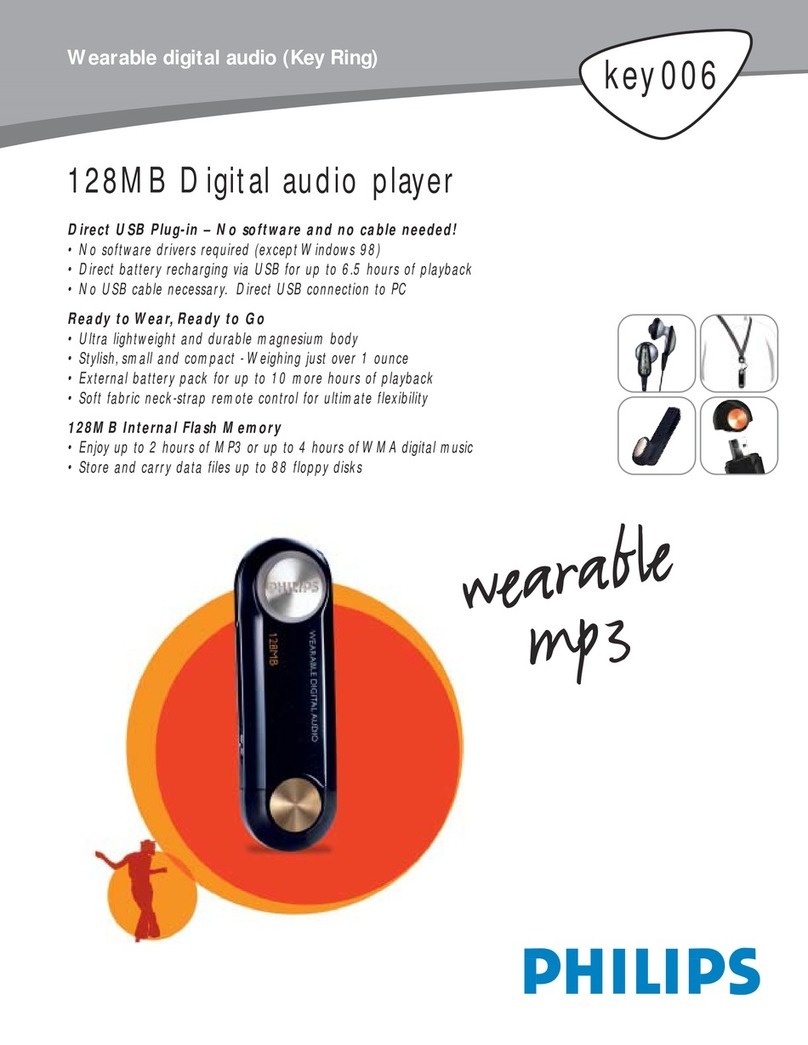 Philips key 006 User manual