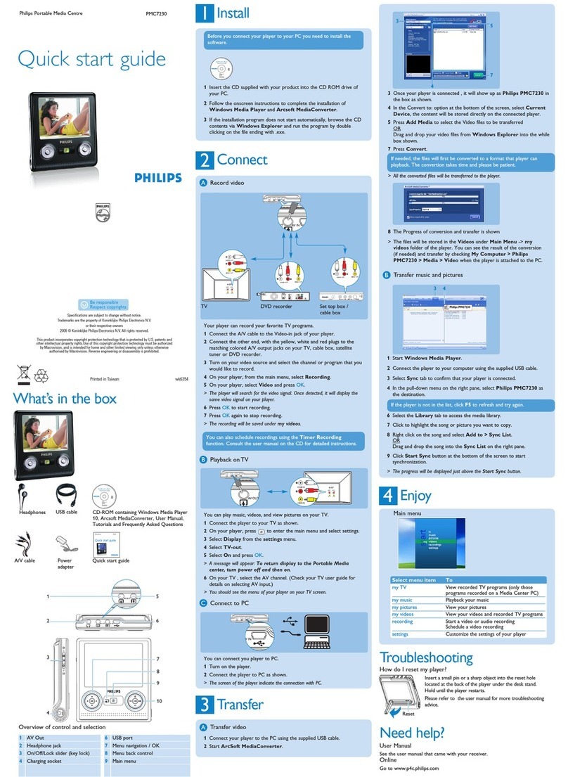Philips PMC7230 User manual