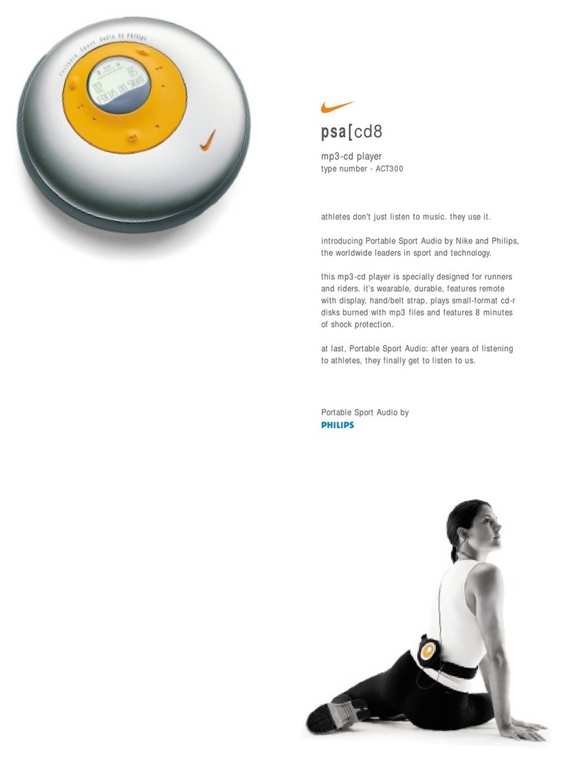 Philips ACT300 User manual
