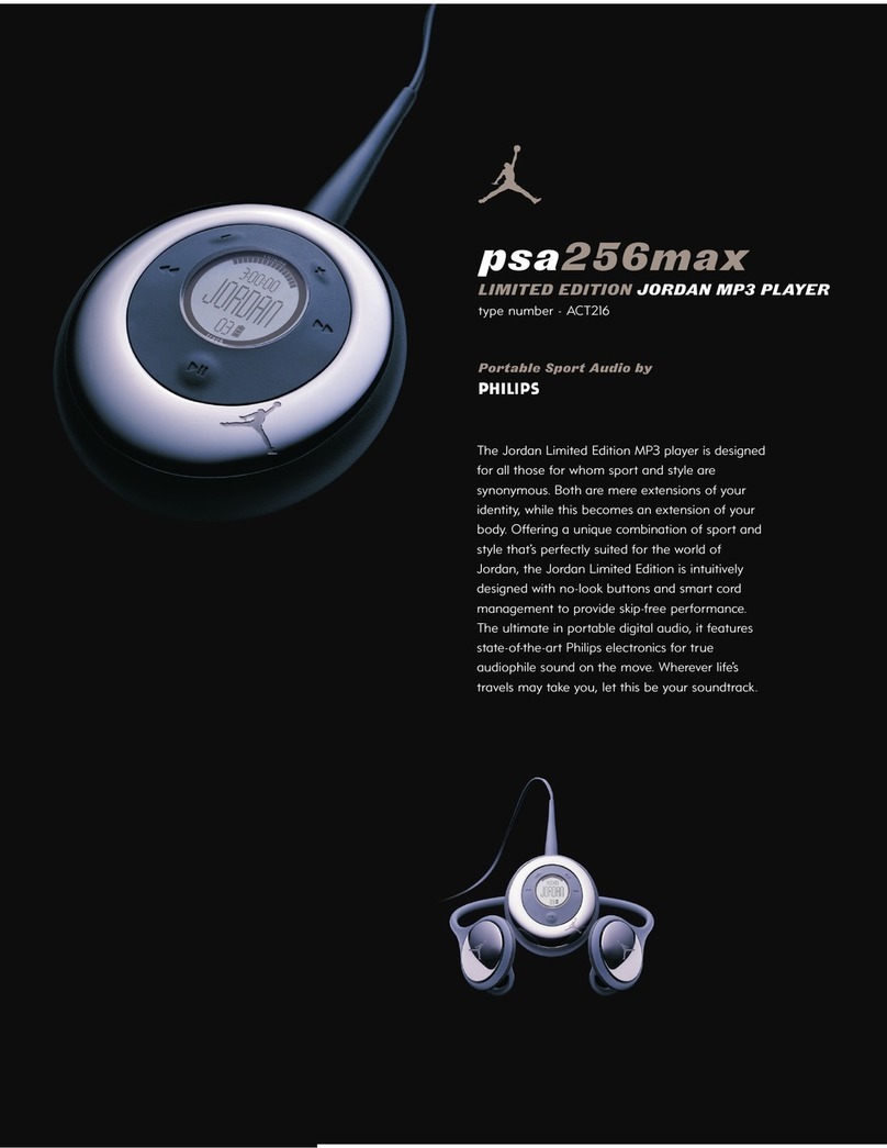 Philips ACT215 User manual Philips ACT215 User manual