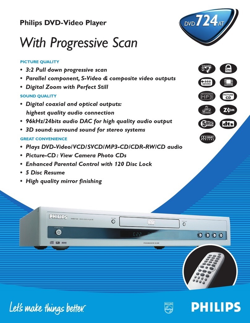 Philips DVD724AT Specifications