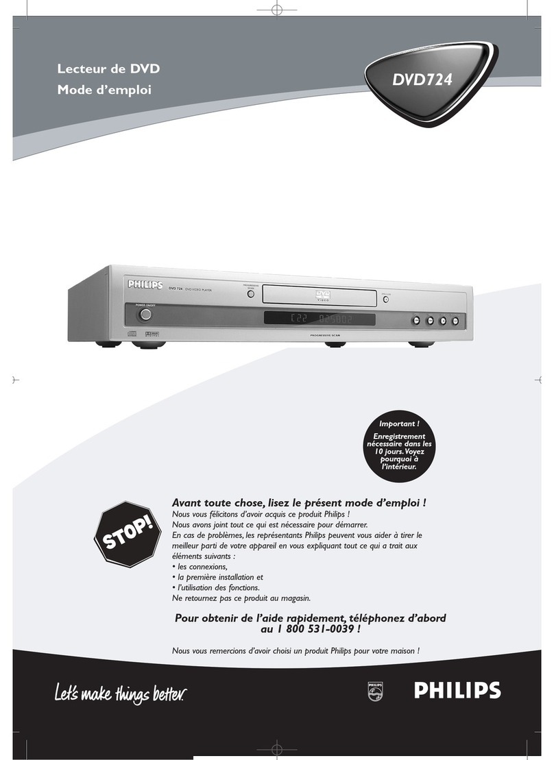 Philips DVD724CA User manual
