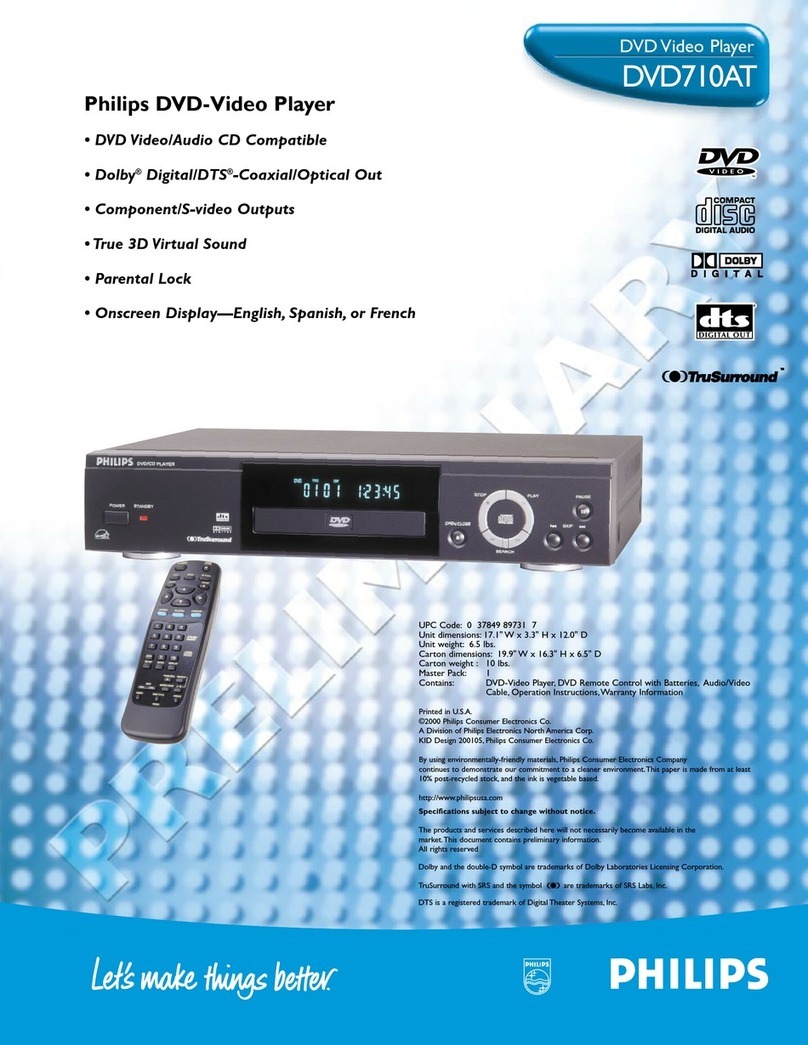 Philips DVD710AT Specifications
