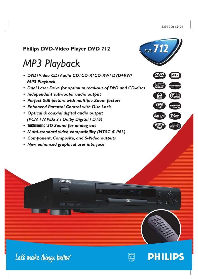Philips DVD712AT Specifications
