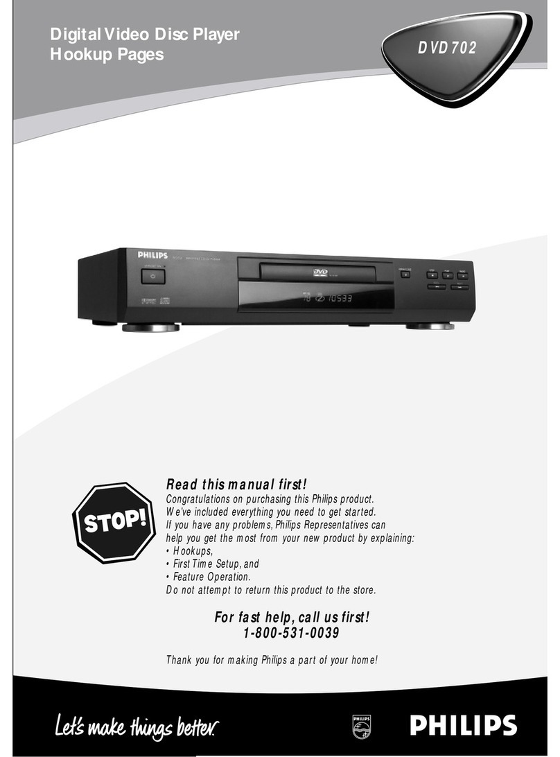 Philips DVD702AT HOOK-UP GUIDE