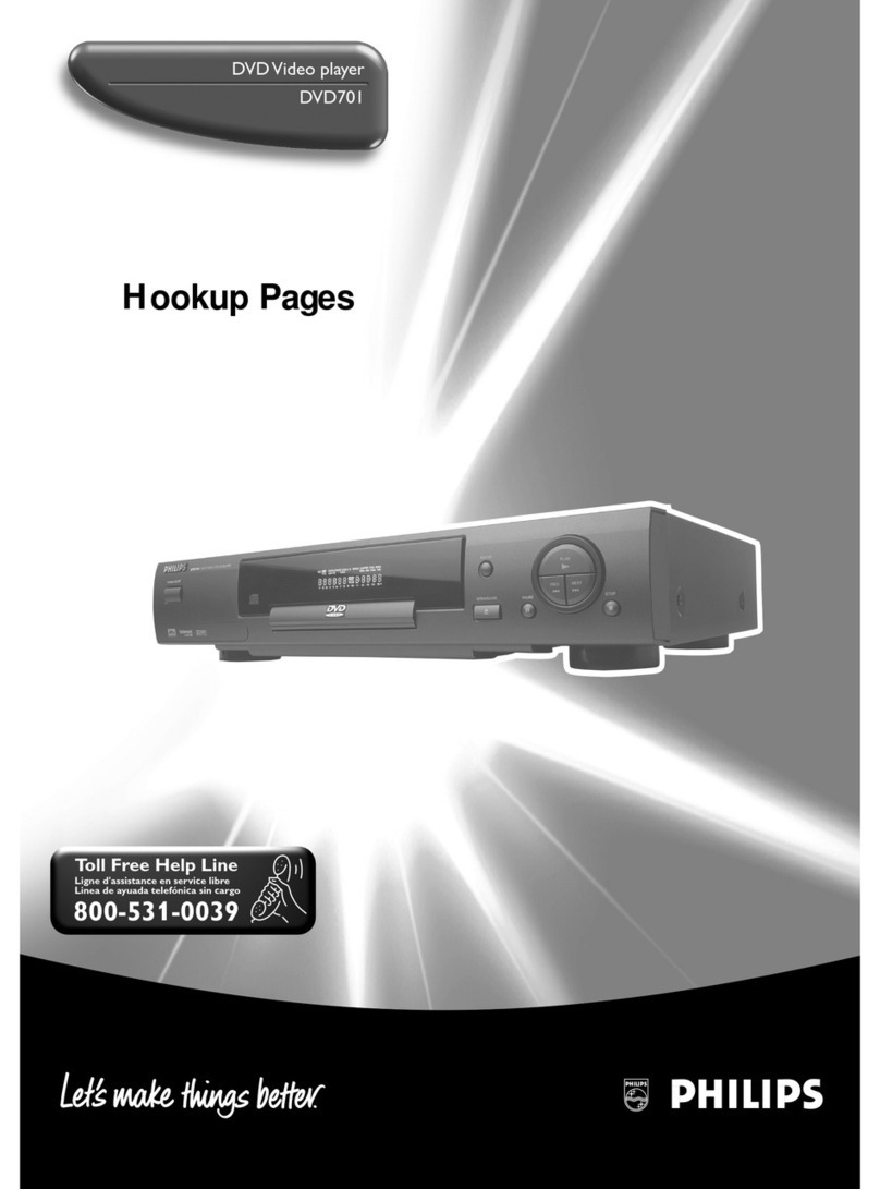 Philips DVD701AT Technical document