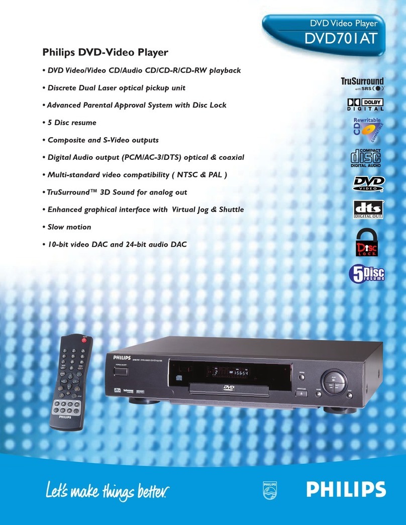 Philips DVD701AT User manual