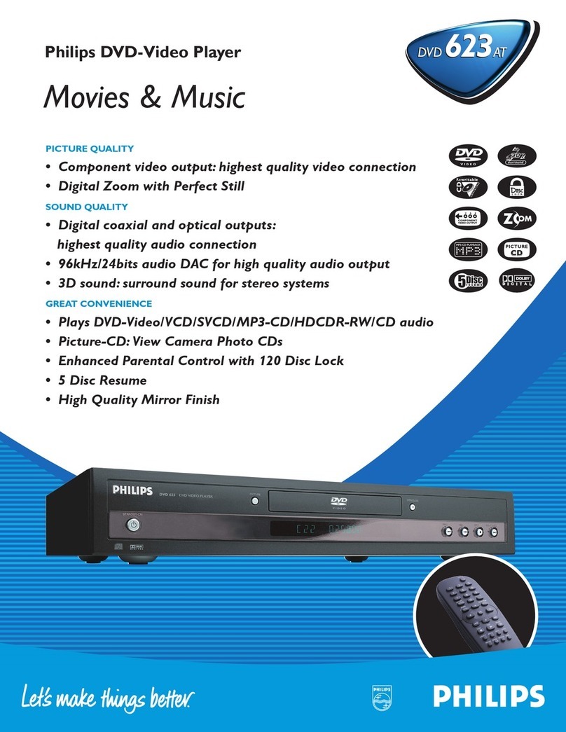Philips DVD623AT User manual