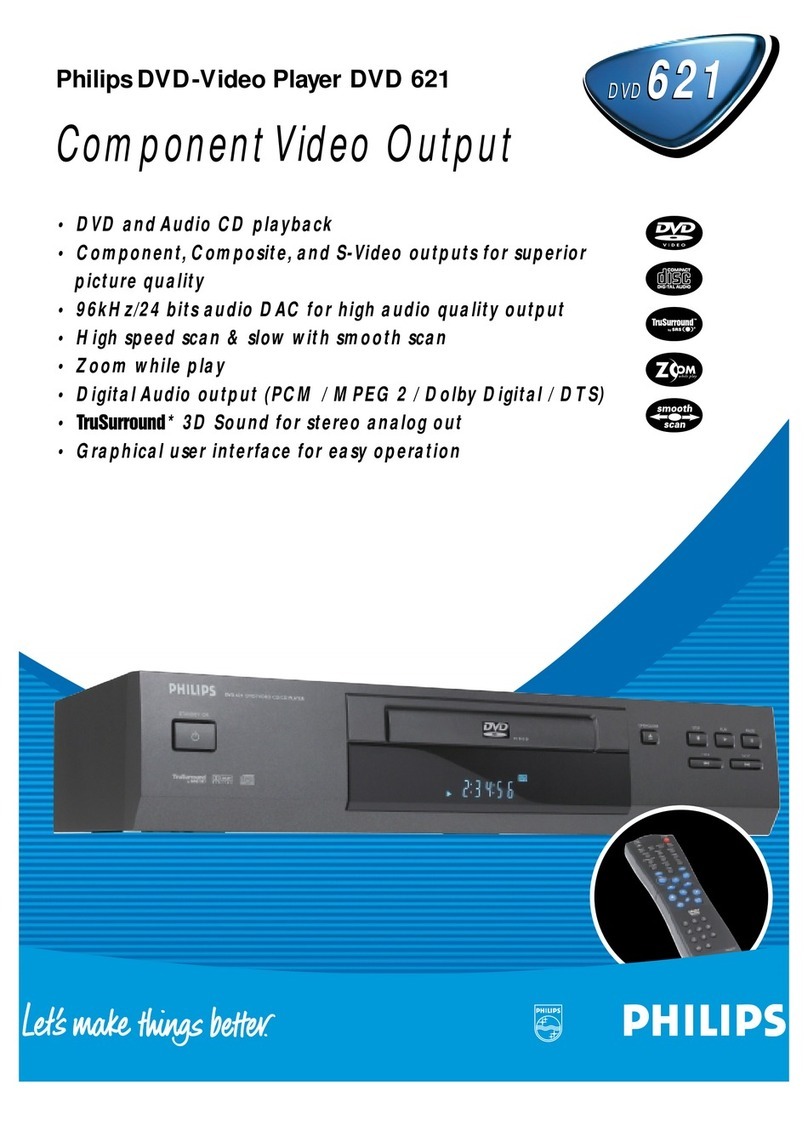Philips DVD621AT User manual