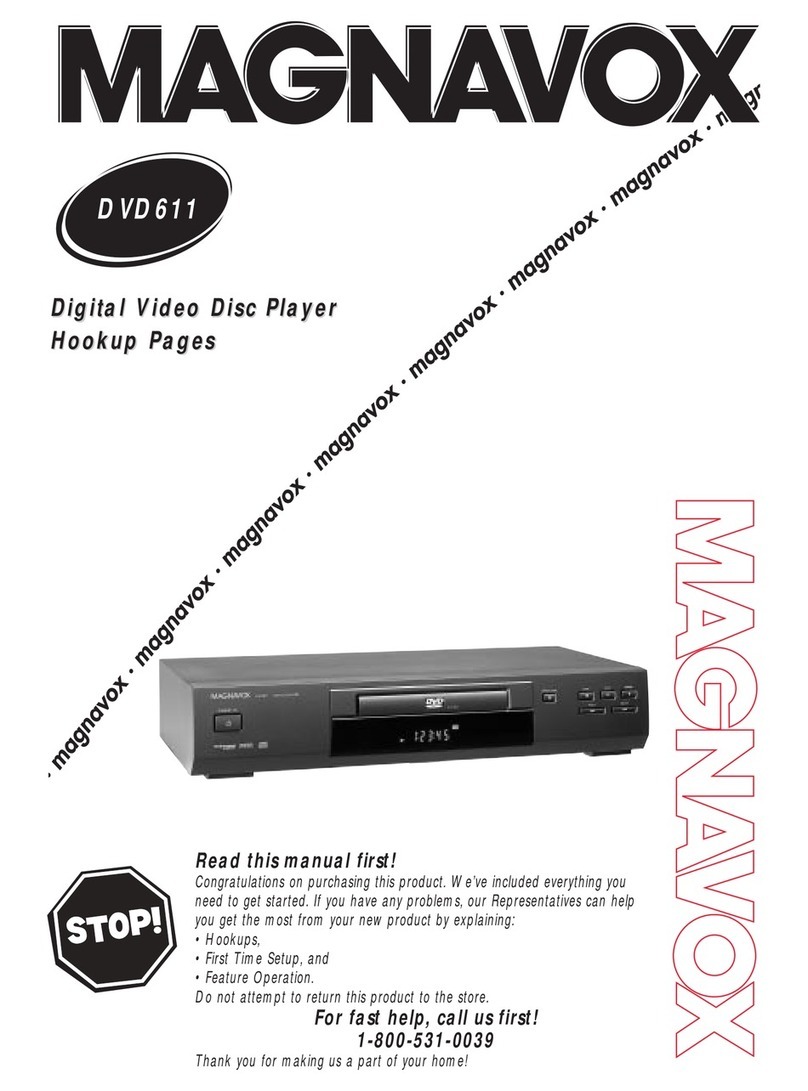 Magnavox DVD611AT HOOK-UP GUIDE