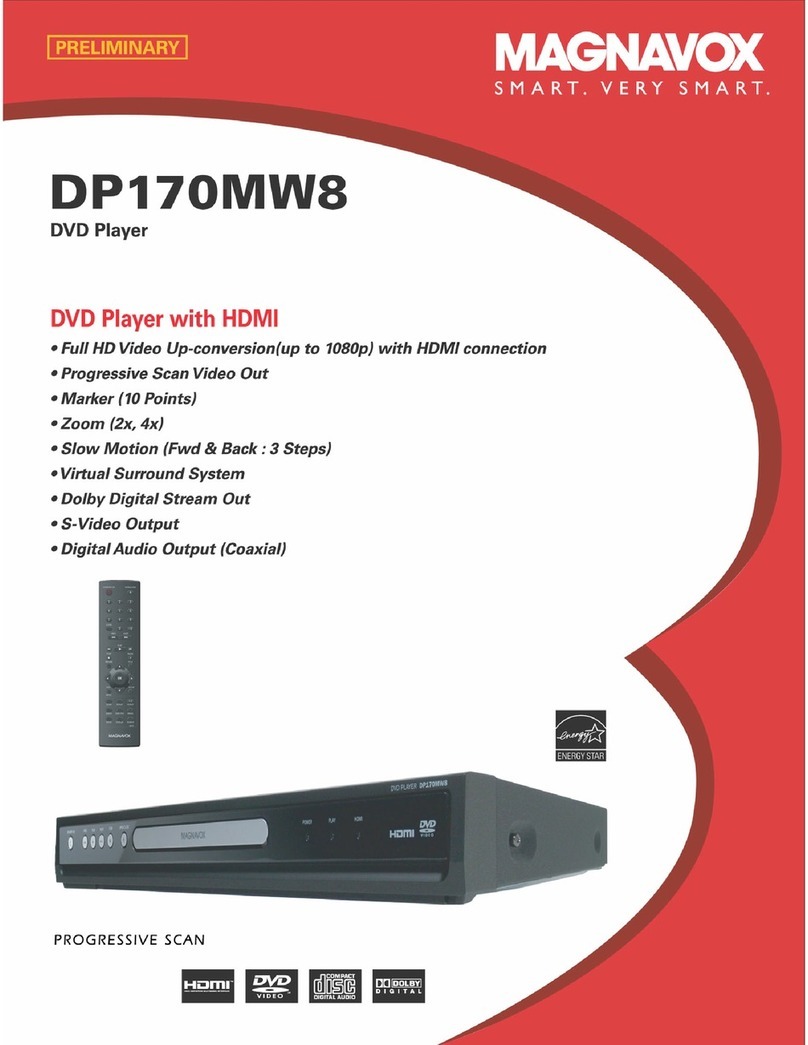 Magnavox DP170MW8 - Up Converting HDMI DVD Player User manual