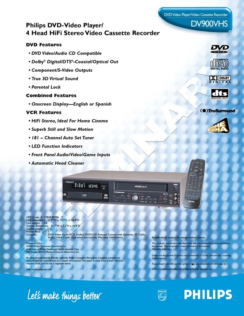 Philips DV900VHS User manual