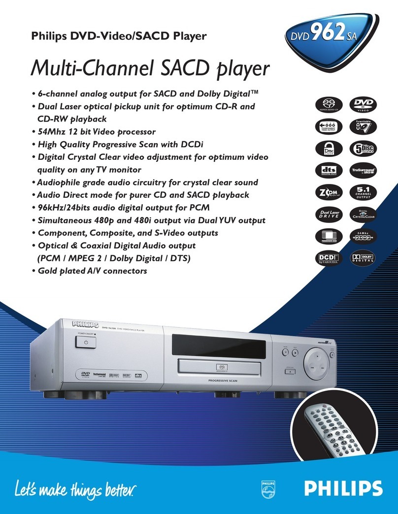 Philips DVD962SA User manual