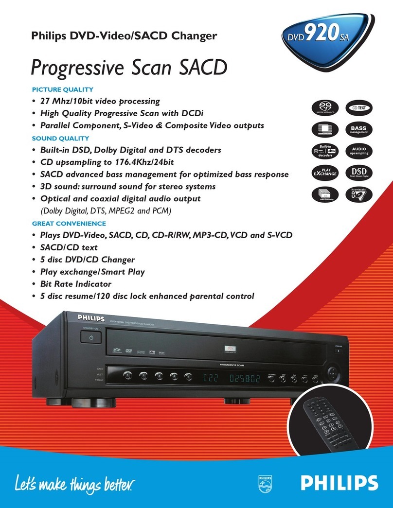 Philips DVD920SA Specifications