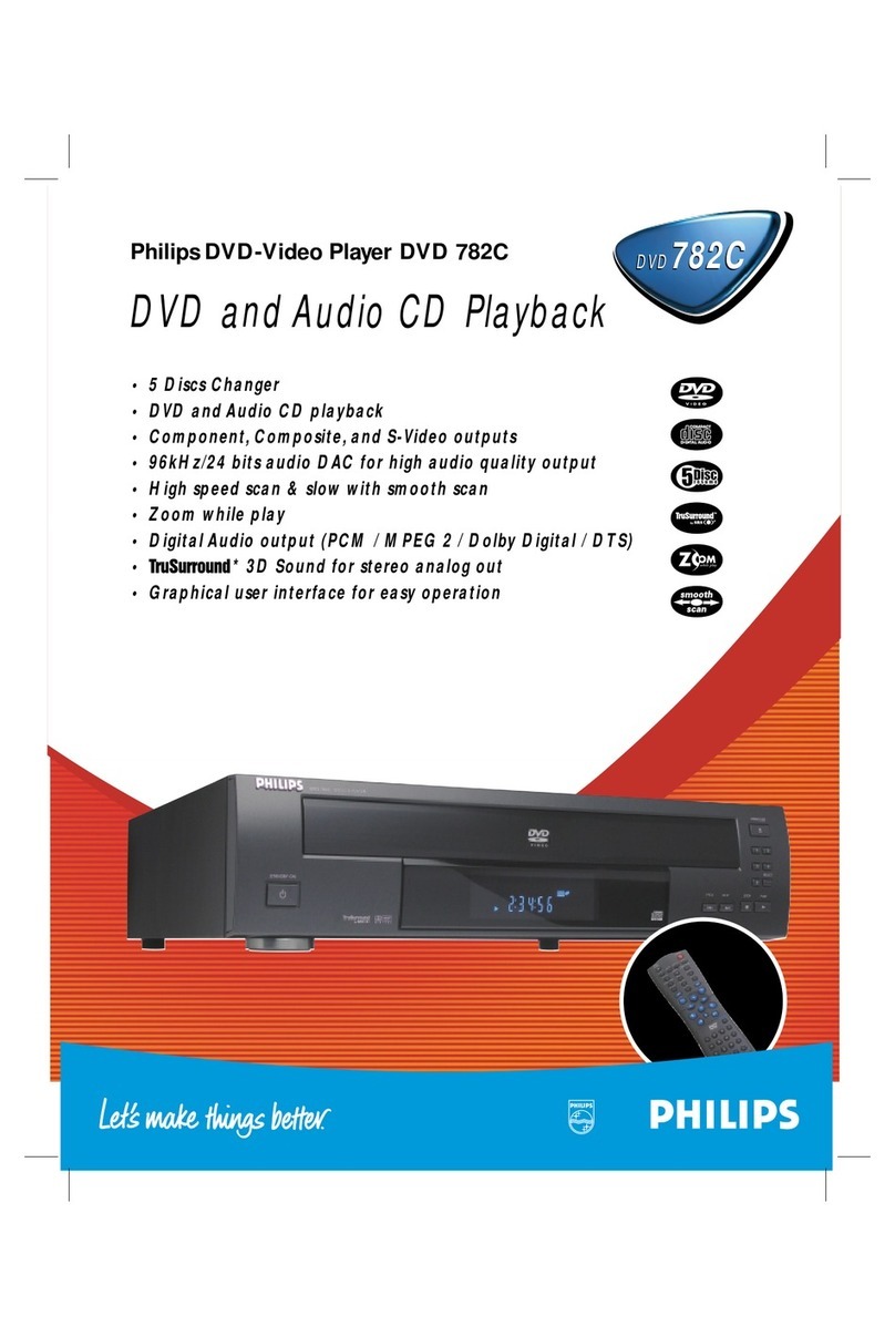 Philips DVD782CH Specifications