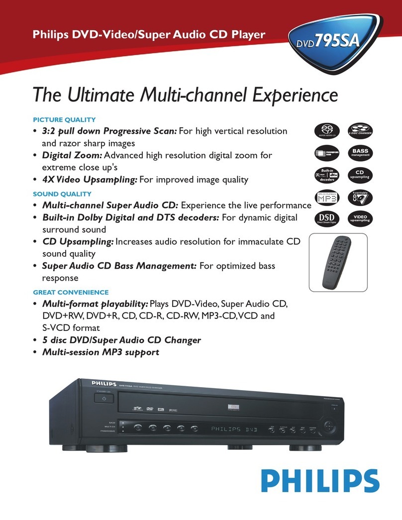 Philips DVD795SA User manual