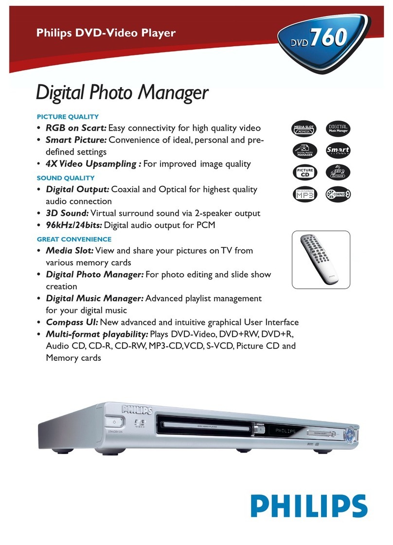 Philips DVD760 User manual