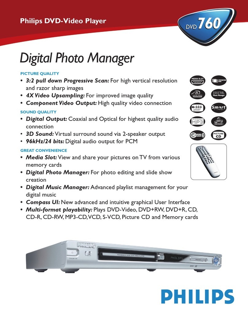 Philips DVD760 User manual
