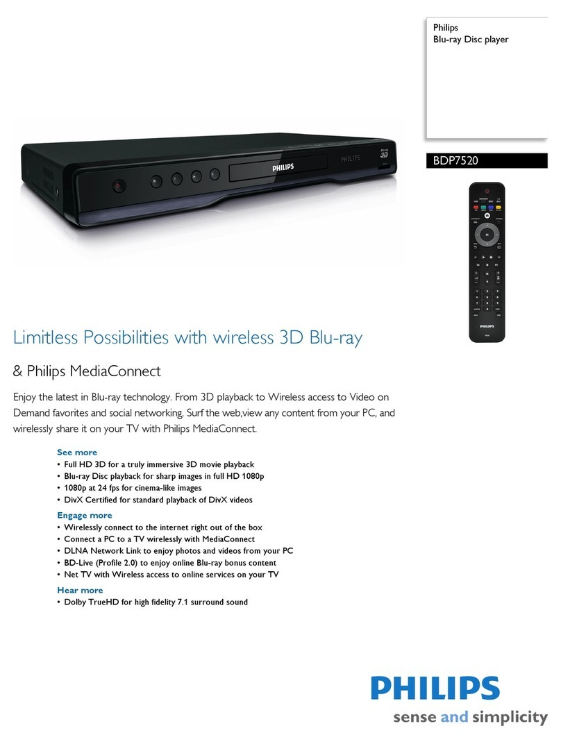 Philips BDP7520 User manual