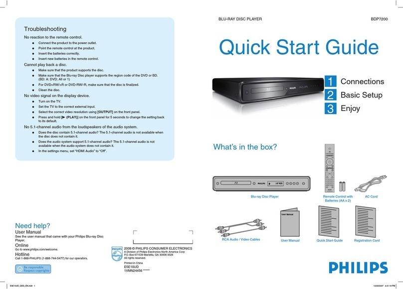 Philips BDP7200 quick start guide