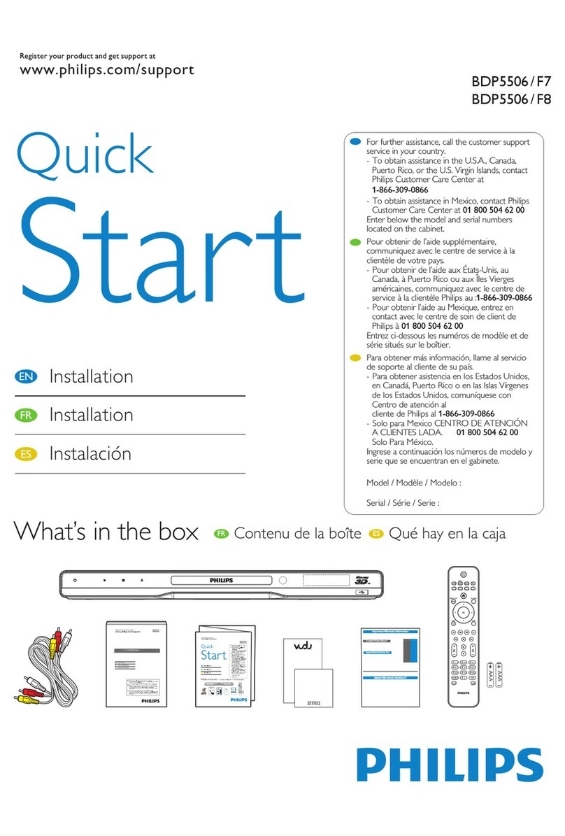 Philips BDP5506 User manual