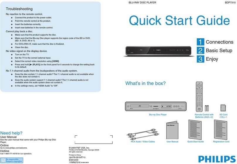 Philips BDP7310 quick start guide