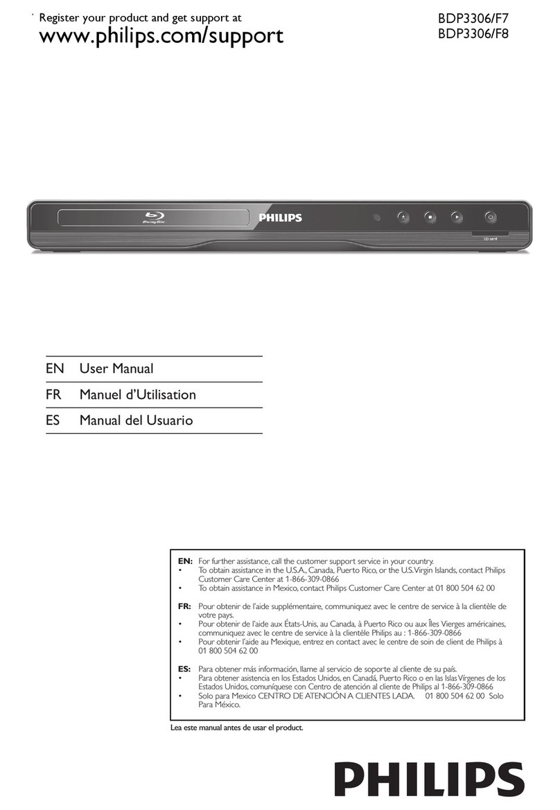 Philips BDP3306 User manual
