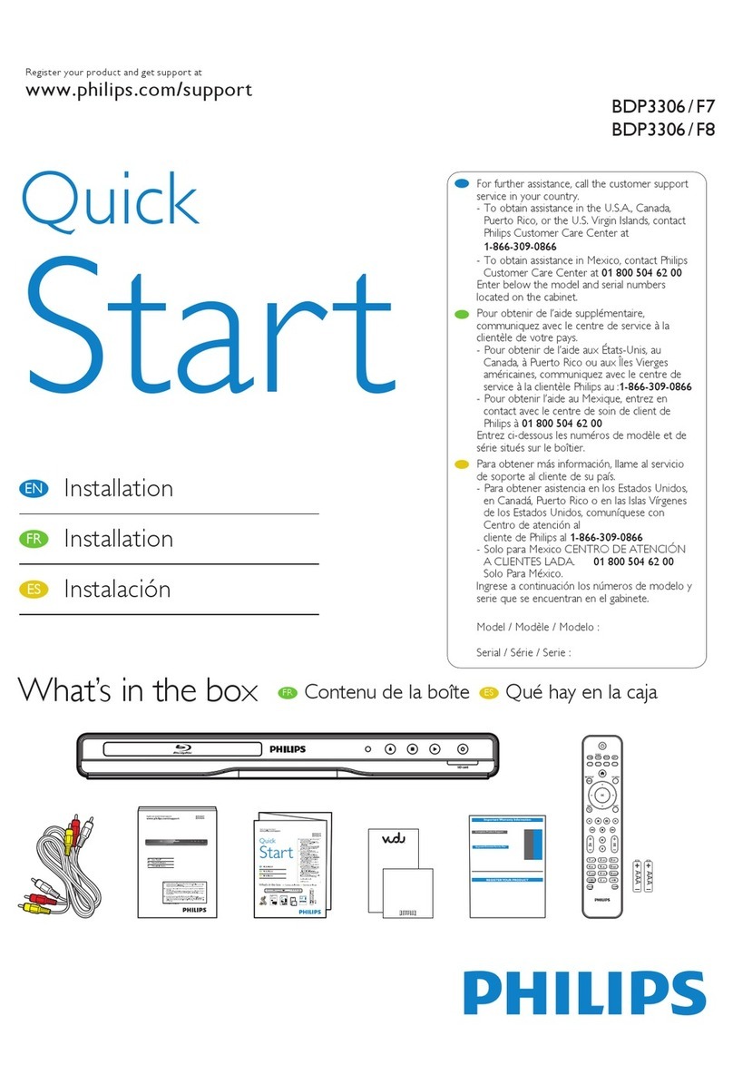 Philips BDP3306 User manual