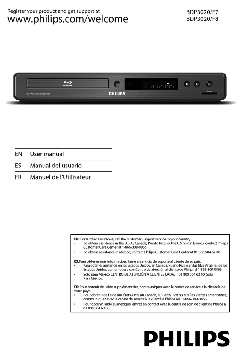 Philips BDP3020 User manual