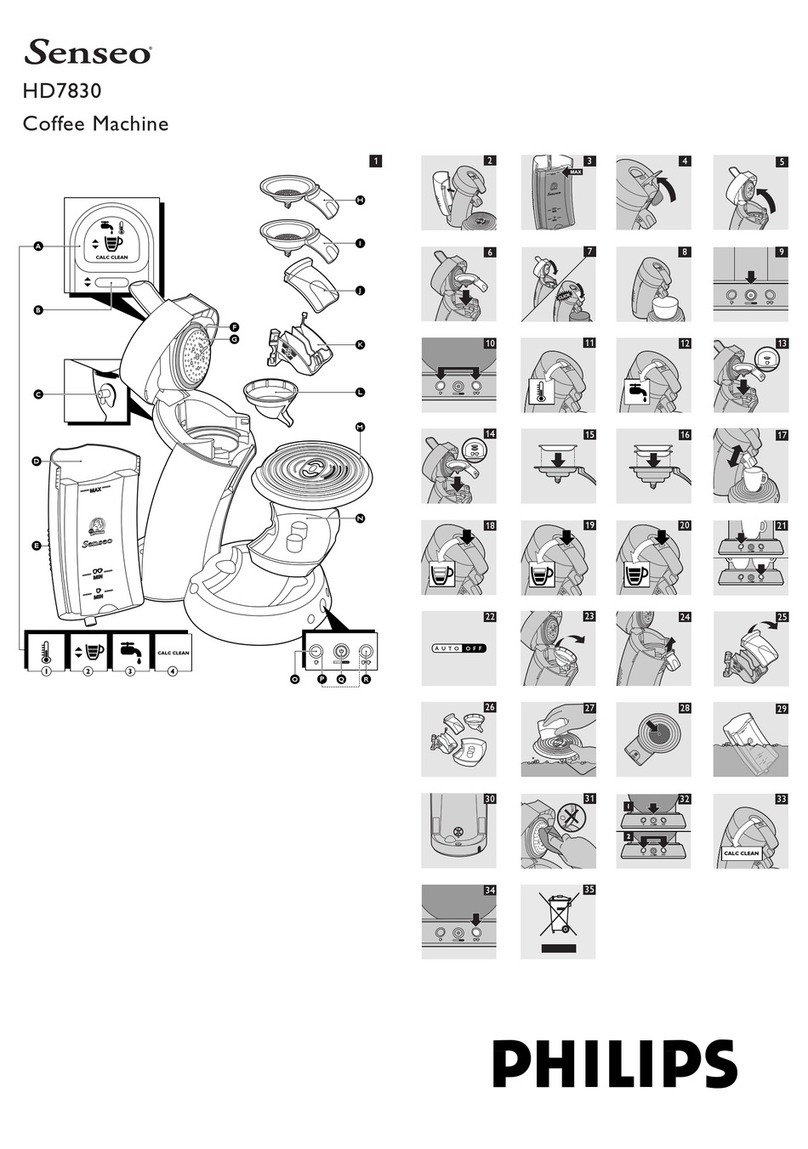 Philips Senseo HD7830 User manual