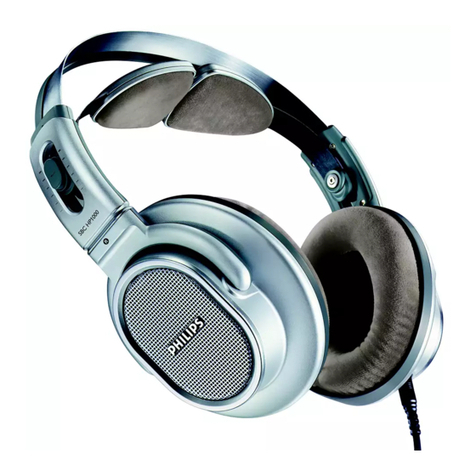 Philips SBCHP1000 Specifications