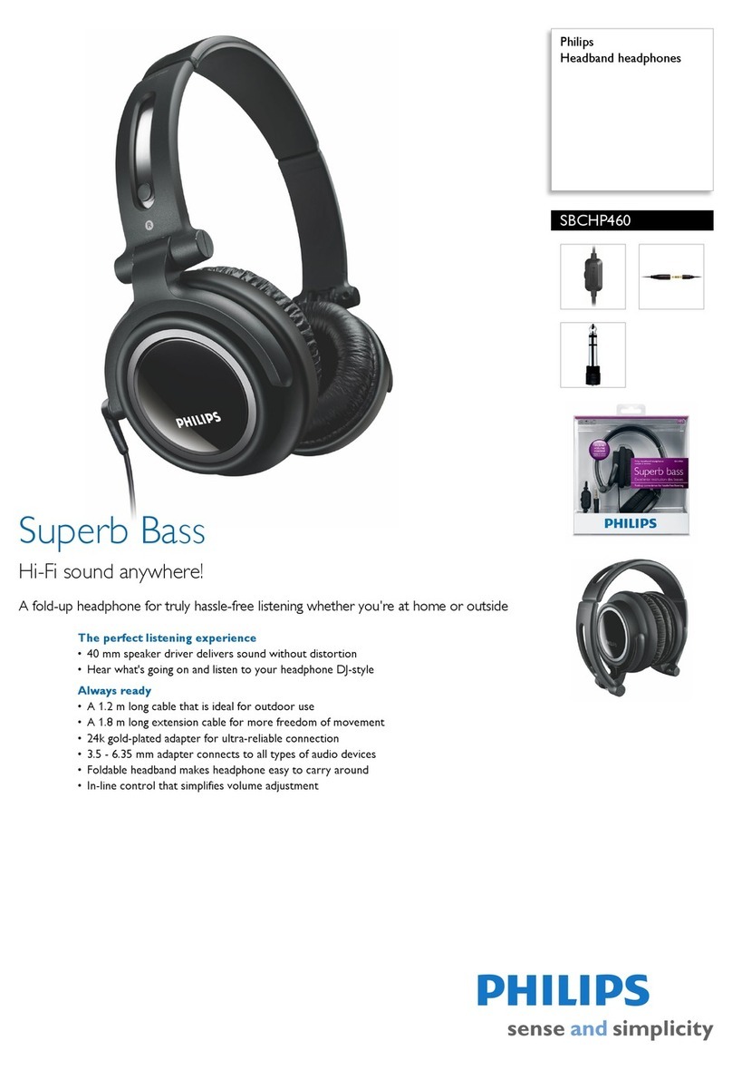 Philips SBCHP460 Specifications