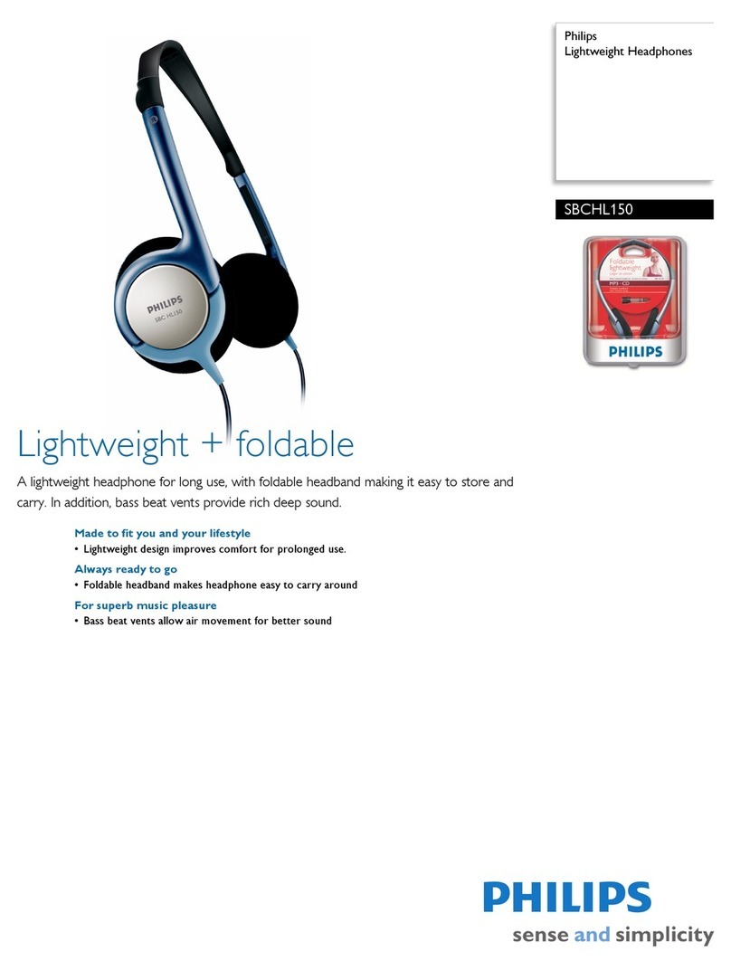 Philips SBCHL150 Specifications