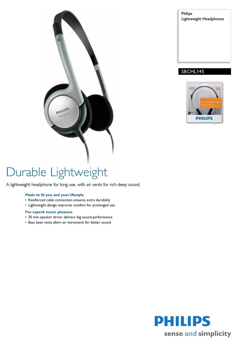 Philips SBCHL145 Specifications