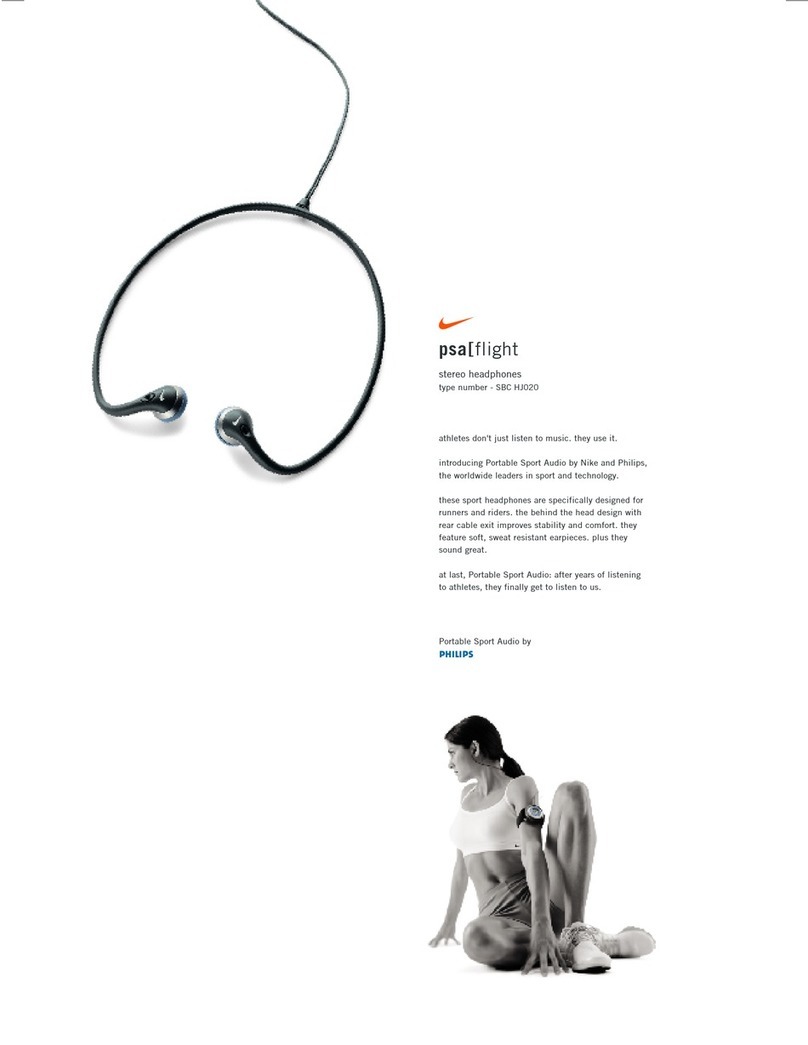 Philips HJ020 User manual