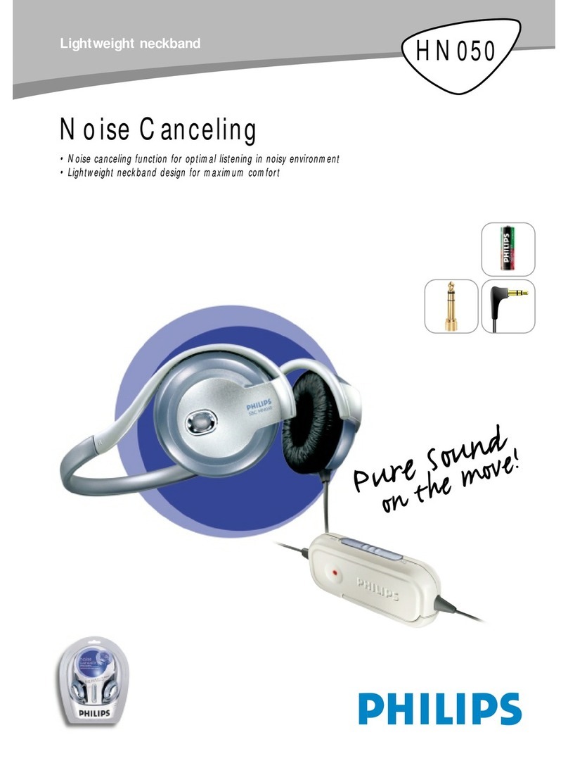 Philips HN050 User manual