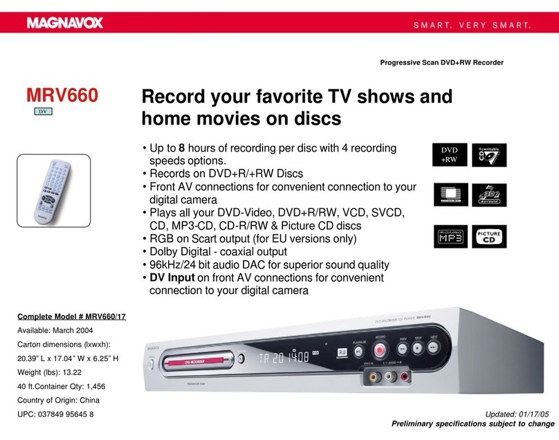 Magnavox MRV660 User manual
