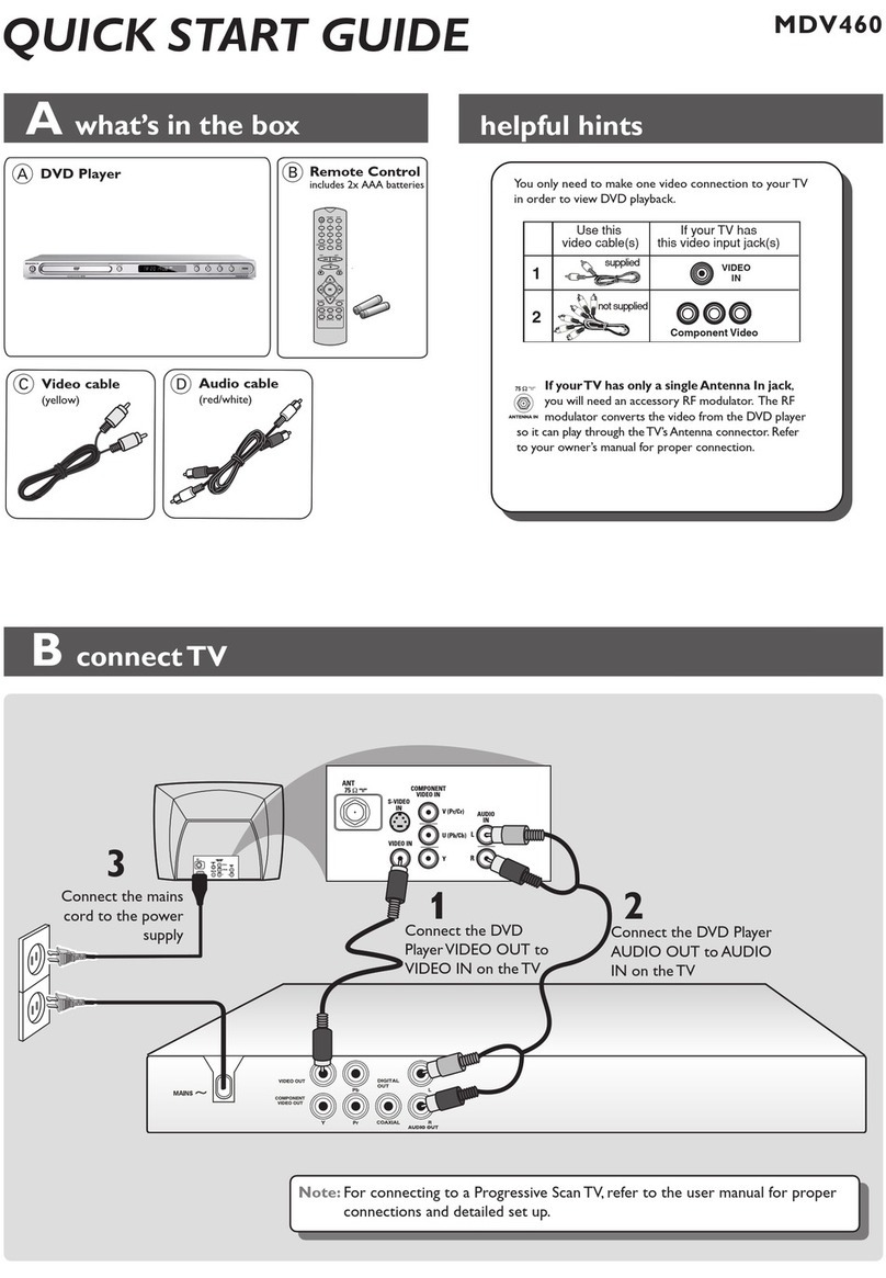 Magnavox MDV460 User manual
